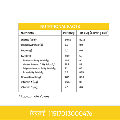 By Nature A2 Gir Cow Ghee 500g